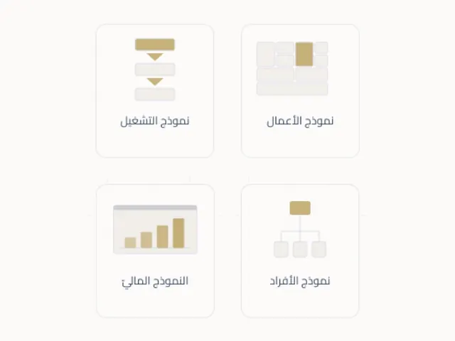 أربع بطاقات: نموذج الأعمال، ونموذج التشغيل، ونموذج الأفراد، والنموذج الماليّ